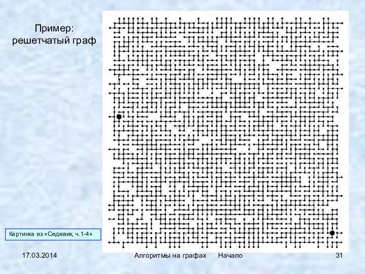 17.03.2014 Алгоритмы на графах Начало Пример: решетчатый граф Картинка из «Седжвик, ч.1-4»