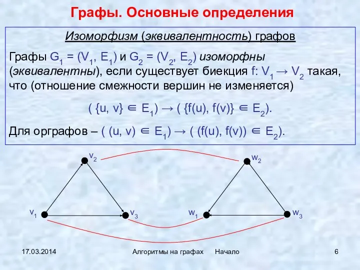 17.03.2014 Алгоритмы на графах Начало Графы. Основные определения Изоморфизм (эквивалентность) графов