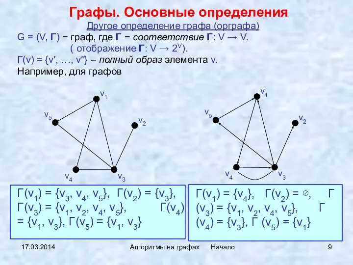 17.03.2014 Алгоритмы на графах Начало Другое определение графа (орграфа) G =