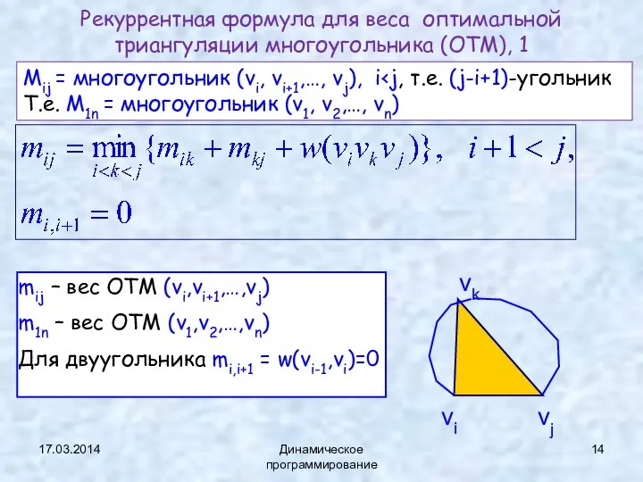 17.03.2014 Динамическое программирование Рекуррентная формула для веса оптимальной триангуляции многоугольника (ОТМ),