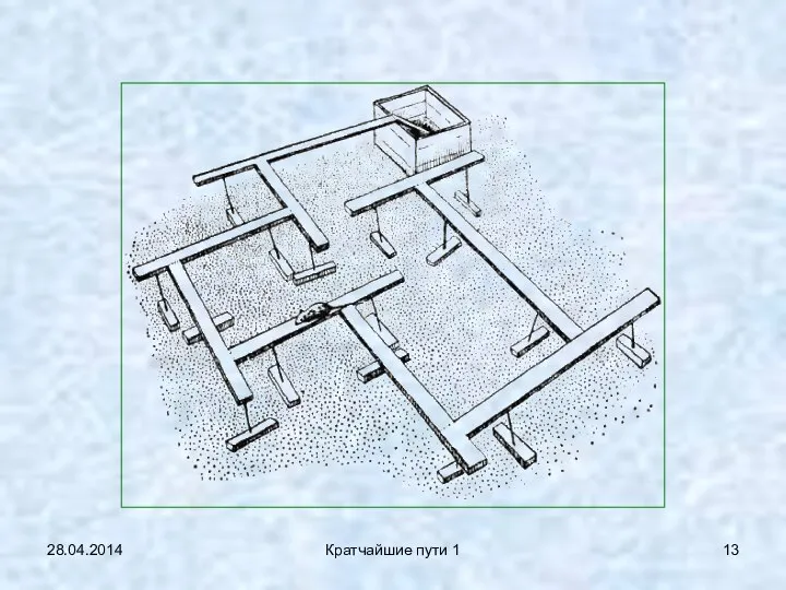 28.04.2014 Кратчайшие пути 1