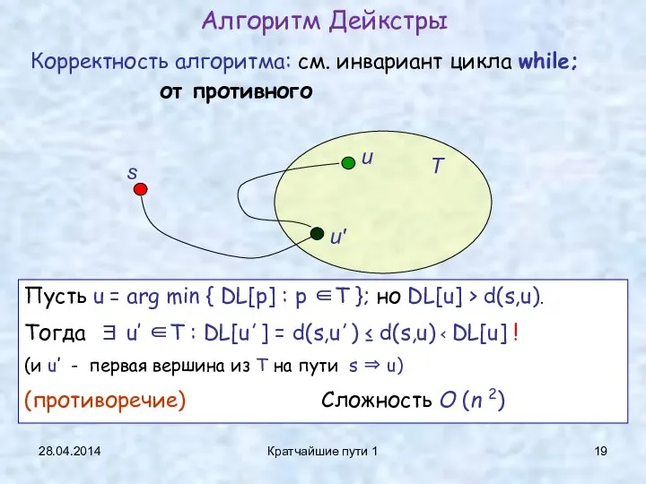 28.04.2014 Кратчайшие пути 1 Корректность алгоритма: см. инвариант цикла while; от