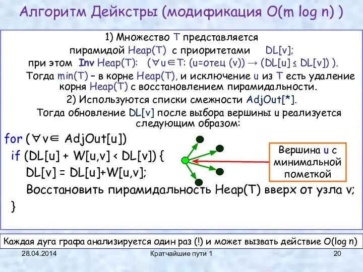 28.04.2014 Кратчайшие пути 1 1) Множество T представляется пирамидой Heap(T) с