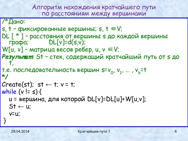 28.04.2014 Кратчайшие пути 1 Алгоритм нахождения кратчайшего пути по расстояниям между