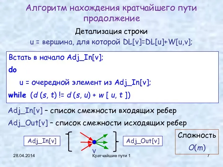 28.04.2014 Кратчайшие пути 1 Алгоритм нахождения кратчайшего пути продолжение Детализация строки