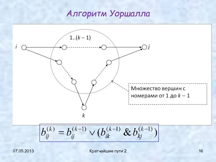 Алгоритм Уоршалла 07.05.2013 Кратчайшие пути 2