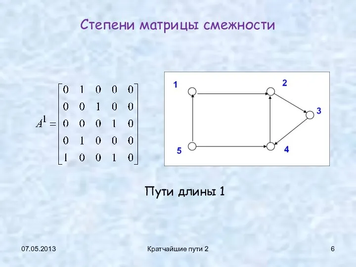 07.05.2013 Кратчайшие пути 2 Степени матрицы смежности Пути длины 1