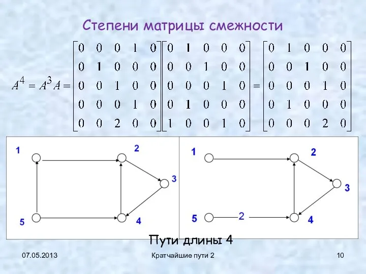 07.05.2013 Кратчайшие пути 2 Степени матрицы смежности Пути длины 4