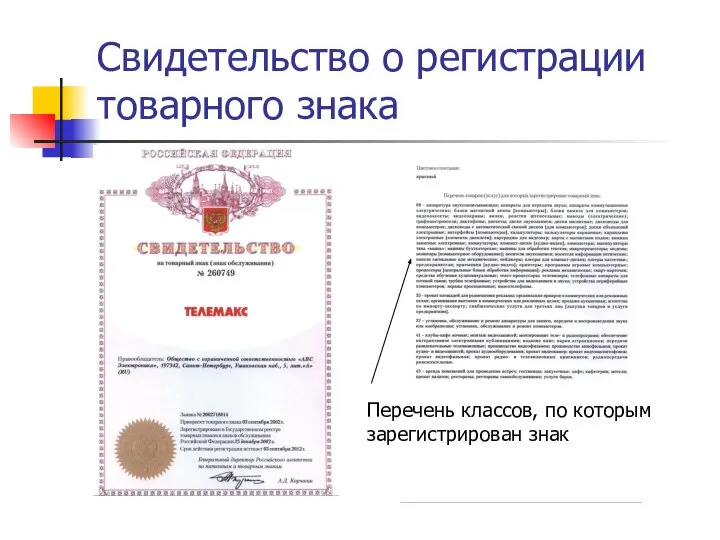 Свидетельство о регистрации товарного знака Перечень классов, по которым зарегистрирован знак