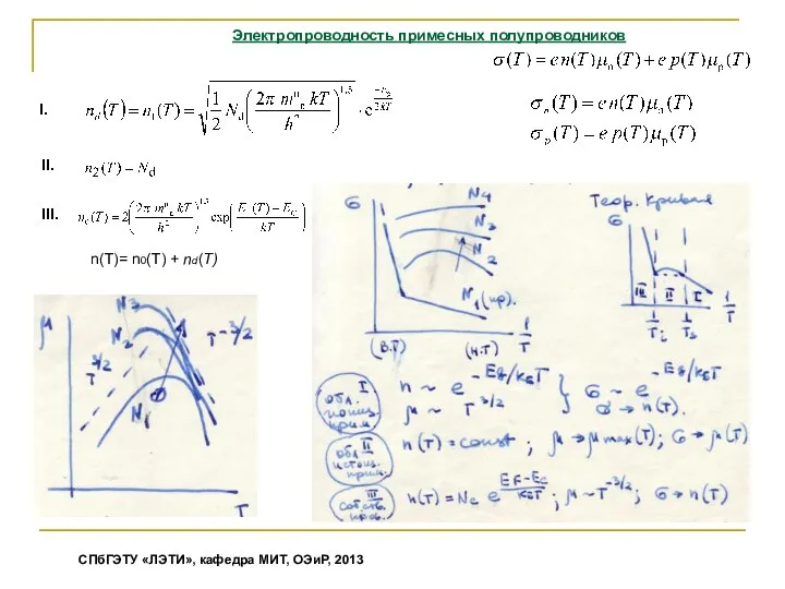 Электропроводность примесных полупроводников n(T)= n0(T) + nd(T) I. II. III. СПбГЭТУ «ЛЭТИ», кафедра МИТ, ОЭиР, 2013