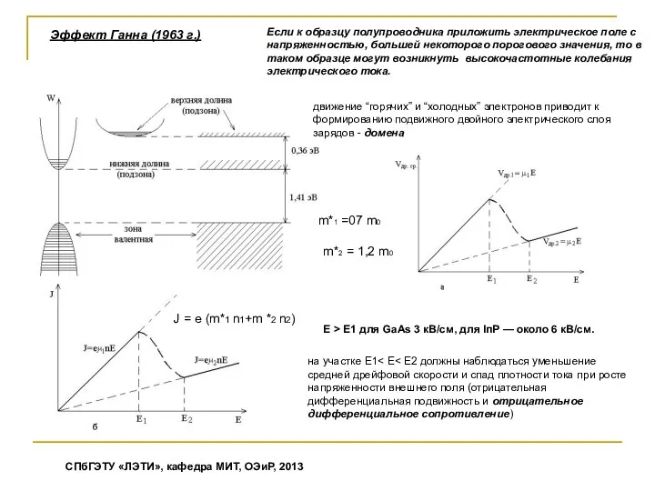 Эффект Ганна (1963 г.) m*1 =07 m0 Е > Е1 для