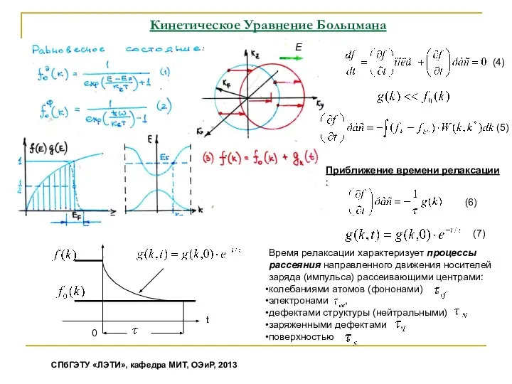 Кинетическое Уравнение Больцмана СПбГЭТУ «ЛЭТИ», кафедра МИТ, ОЭиР, 2013