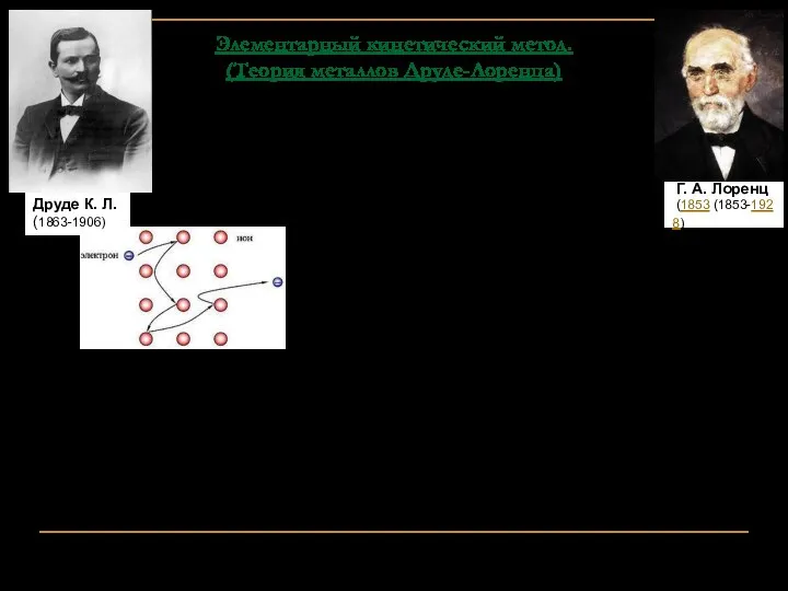 Элементарный кинетический метод. (Теория металлов Друде-Лоренца) Постулат: Электроны металла представляют собой