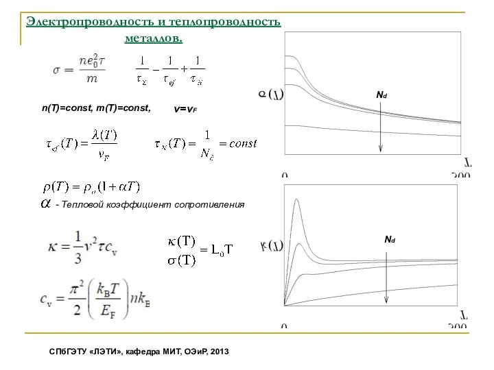 Электропроводность и теплопроводность металлов. v=vF n(T)=const, m(T)=const, СПбГЭТУ «ЛЭТИ», кафедра МИТ, ОЭиР, 2013