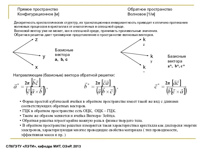 Прямое пространство Конфигурационное [м] Обратное пространство Волновое [1/м] СПбГЭТУ «ЛЭТИ», кафедра