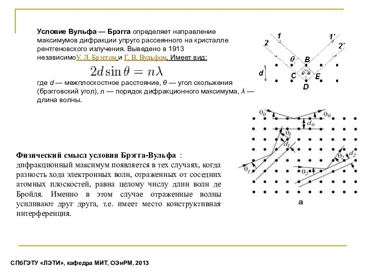 Условие Вульфа — Брэгга определяет направление максимумов дифракции упруго рассеянного на