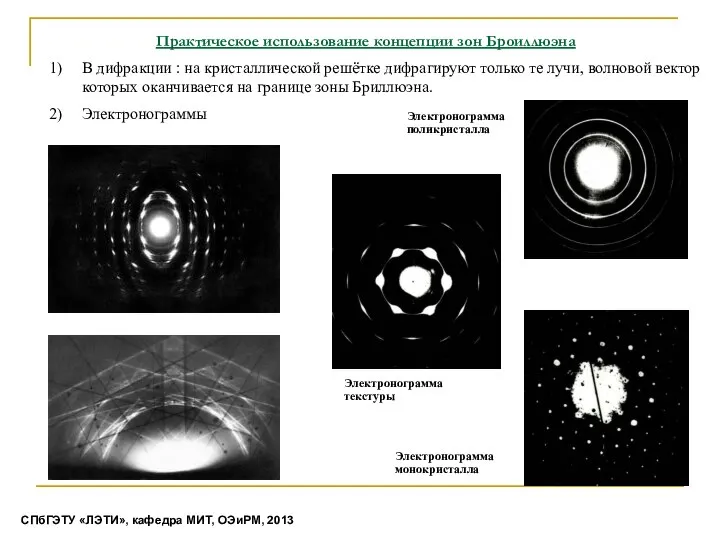 Практическое использование концепции зон Броиллюэна В дифракции : на кристаллической решётке