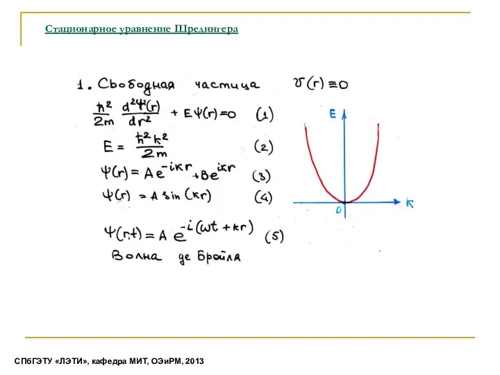 Стационарное уравнение Шредингера СПбГЭТУ «ЛЭТИ», кафедра МИТ, ОЭиРМ, 2013
