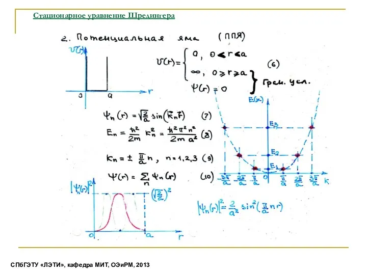 Стационарное уравнение Шредингера СПбГЭТУ «ЛЭТИ», кафедра МИТ, ОЭиРМ, 2013