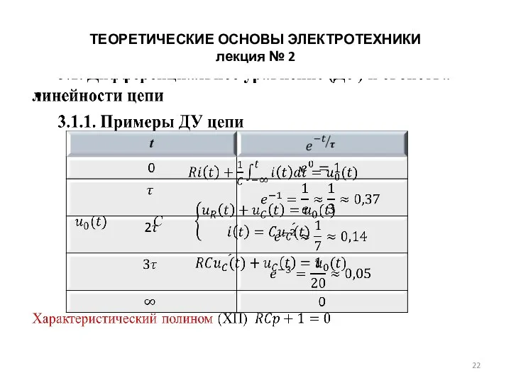 ТЕОРЕТИЧЕСКИЕ ОСНОВЫ ЭЛЕКТРОТЕХНИКИ лекция № 2