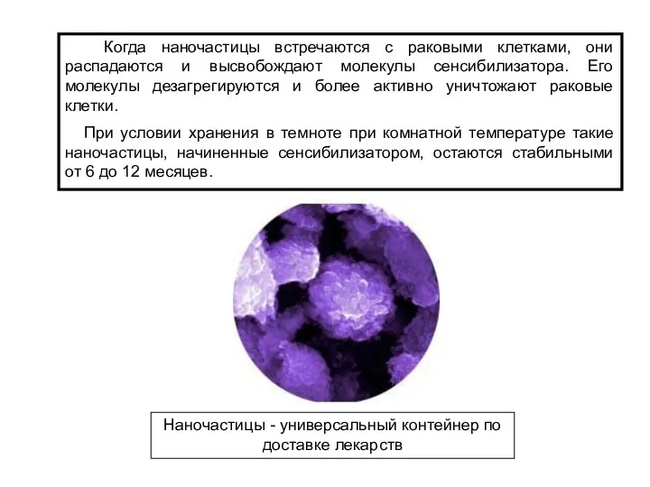 Когда наночастицы встречаются с раковыми клетками, они распадаются и высвобождают молекулы