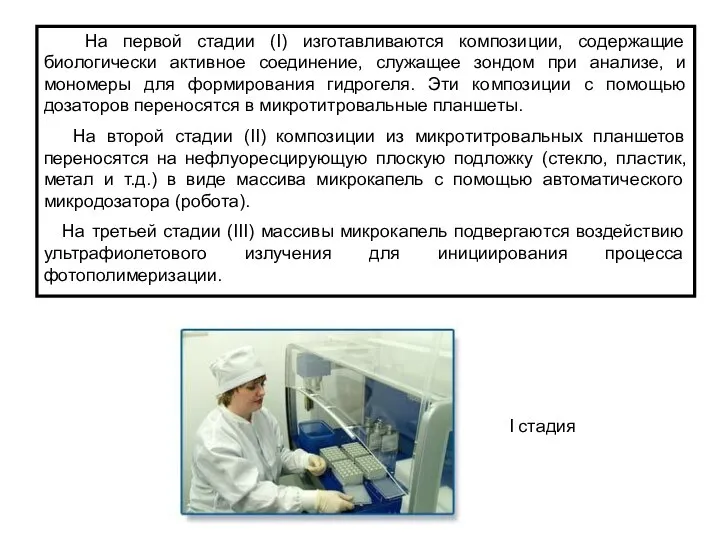 На первой стадии (I) изготавливаются композиции, содержащие биологически активное соединение, служащее