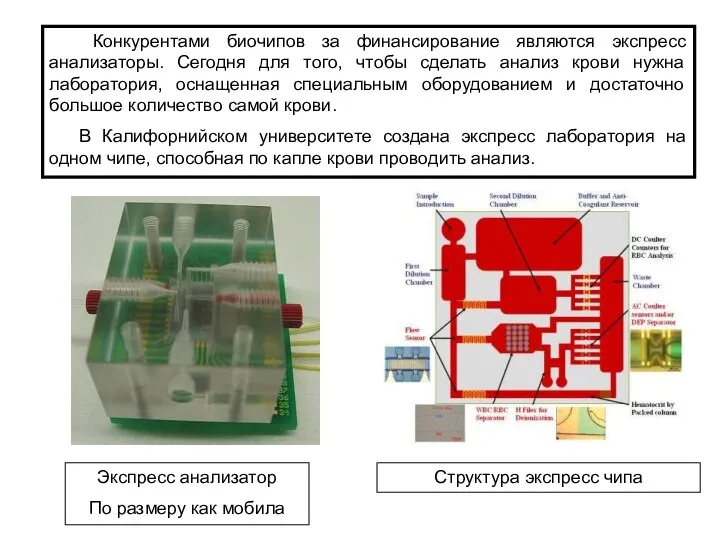 Конкурентами биочипов за финансирование являются экспресс анализаторы. Сегодня для того, чтобы