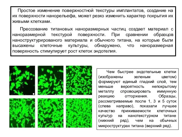 Простое изменение поверхностной текстуры имплантатов, создание на их поверхности нанорельефа, может