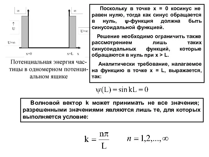 Поскольку в точке х = 0 косинус не равен нулю, тогда