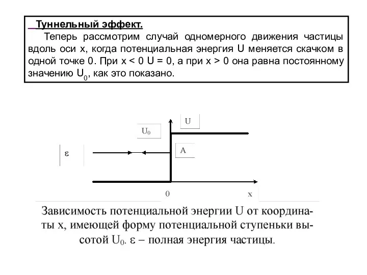 Туннельный эффект. Теперь рассмотрим случай одномерного движения частицы вдоль оси х,