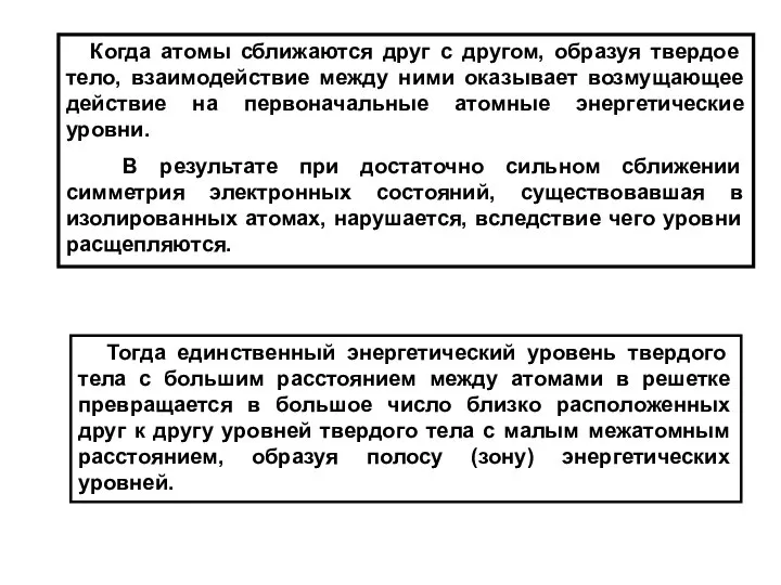 Когда атомы сближаются друг с другом, образуя твердое тело, взаимодействие между