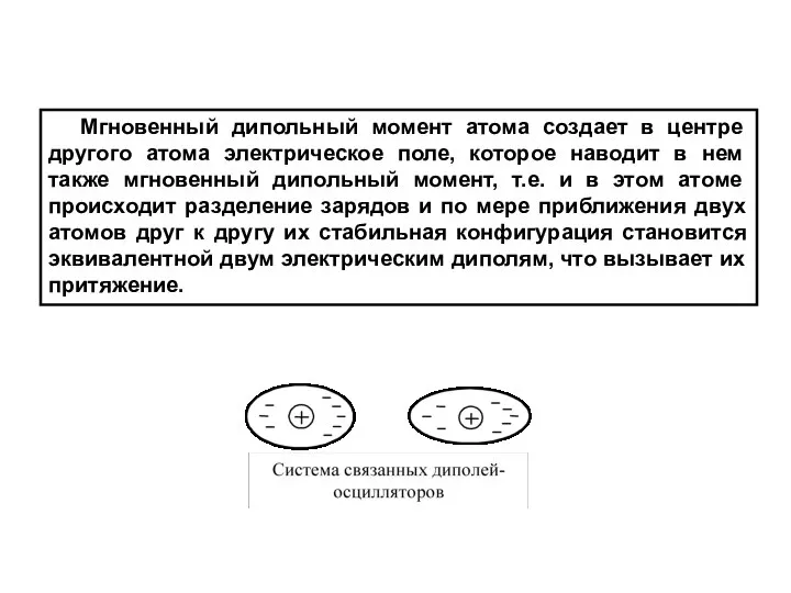 Мгновенный дипольный момент атома создает в центре другого атома электрическое поле,