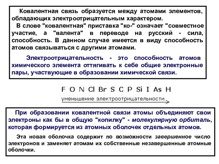 Ковалентная связь образуется между атомами элементов, обладающих электроотрицательным характером. В слове