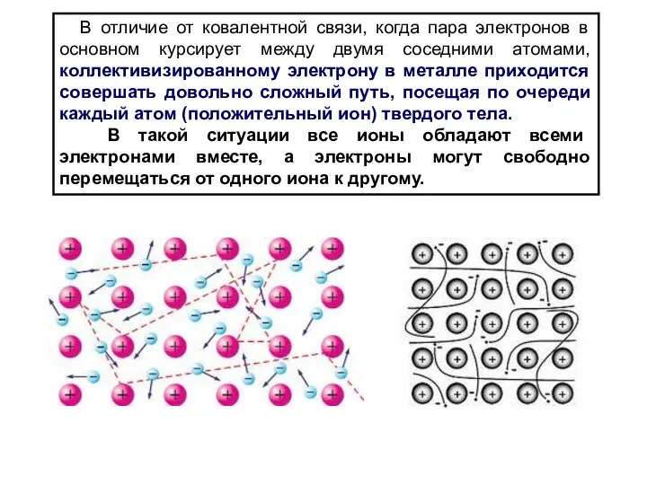 В отличие от ковалентной связи, когда пара электронов в основном курсирует