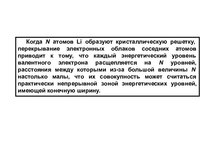 Когда N атомов Li образуют кристаллическую решетку, перекрывание электронных облаков соседних