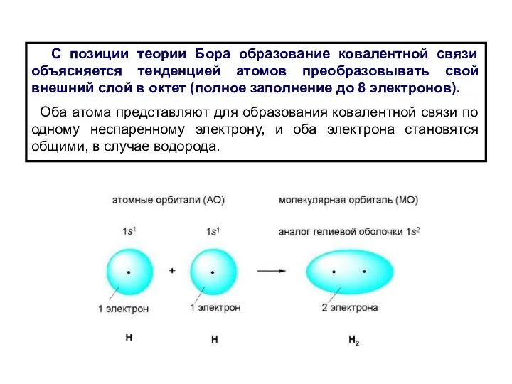 С позиции теории Бора образование ковалентной связи объясняется тенденцией атомов преобразовывать