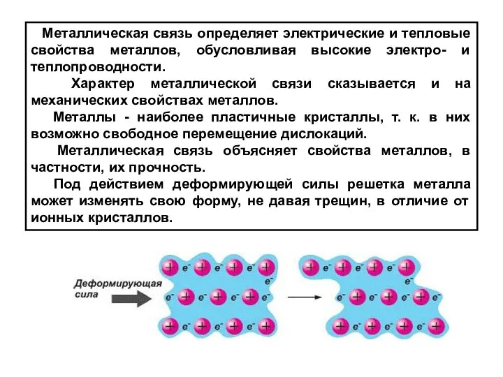 Mеталлическая связь определяет электрические и тепловые свойства металлов, обусловливая высокие электро-