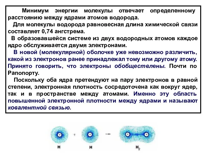 Минимум энергии молекулы отвечает определенному расстоянию между ядрами атомов водорода. Для