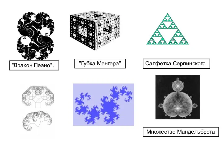 "Дракон Пеано". "Губка Менгера" Салфетка Серпинского Множество Мандельброта