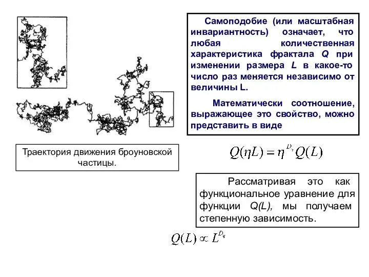 Траектория движения броуновской частицы. Самоподобие (или масштабная инвариантность) означает, что любая