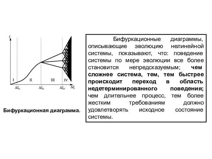 Бифуркационная диаграмма. Бифуркационные диаграммы, описывающие эволюцию нелинейной системы, показывают, что: поведение