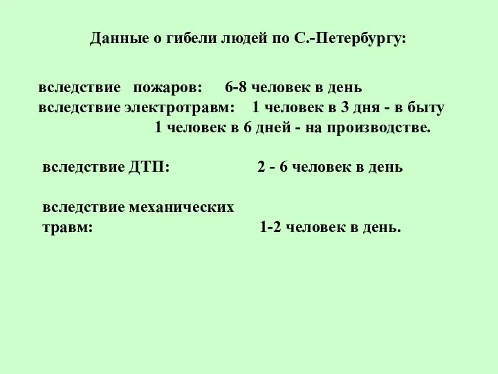 Данные о гибели людей по С.-Петербургу: вследствие пожаров: 6-8 человек в