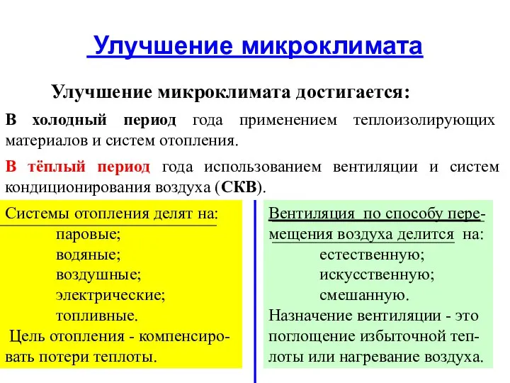 Улучшение микроклимата Улучшение микроклимата достигается: В холодный период года применением теплоизолирующих