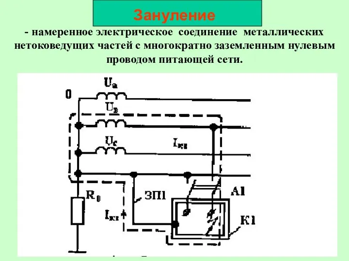 Зануление - намеренное электрическое соединение металлических нетоковедущих частей с многократно заземленным нулевым проводом питающей сети.