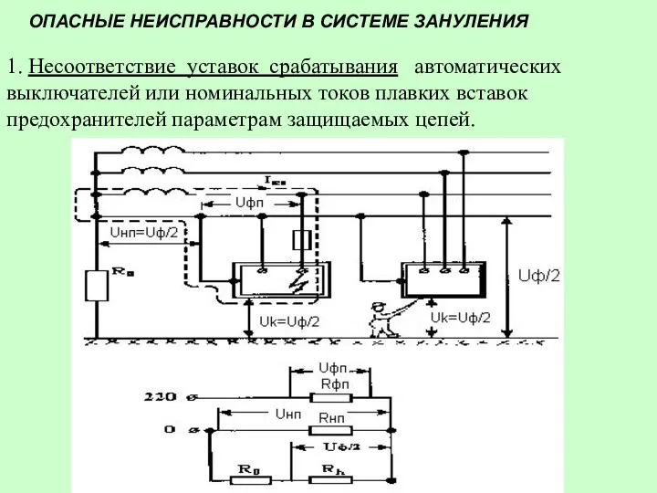 ОПАСНЫЕ НЕИСПРАВНОСТИ В СИСТЕМЕ ЗАНУЛЕНИЯ 1. Несоответствие уставок срабатывания автоматических выключателей