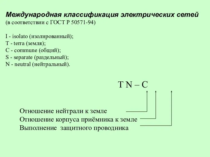 Международная классификация электрических сетей (в соответствии с ГОСТ Р 50571-94) I