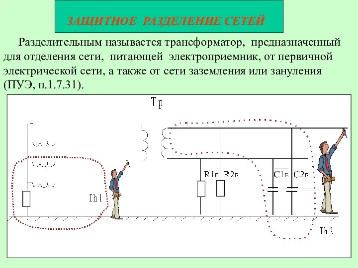 ЗАЩИТНОЕ РАЗДЕЛЕНИЕ СЕТЕЙ Разделительным называется трансформатор, предназначенный для отделения сети, питающей