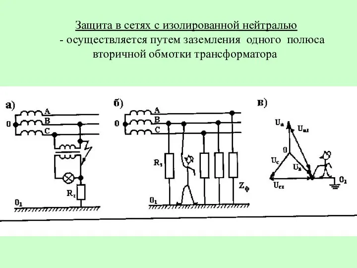 Защита в сетях с изолированной нейтралью - осуществляется путем заземления одного полюса вторичной обмотки трансформатора