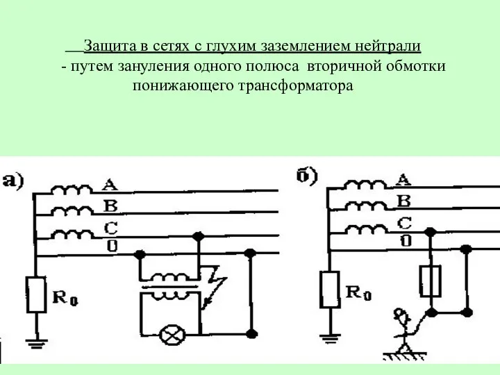 Защита в сетях с глухим заземлением нейтрали - путем зануления одного полюса вторичной обмотки понижающего трансформатора