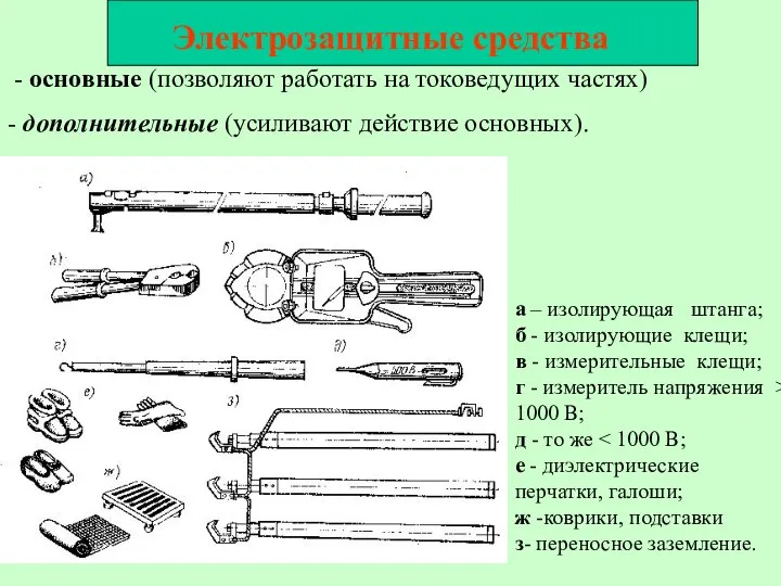 Электрозащитные средства - основные (позволяют работать на токоведущих частях) - дополнительные